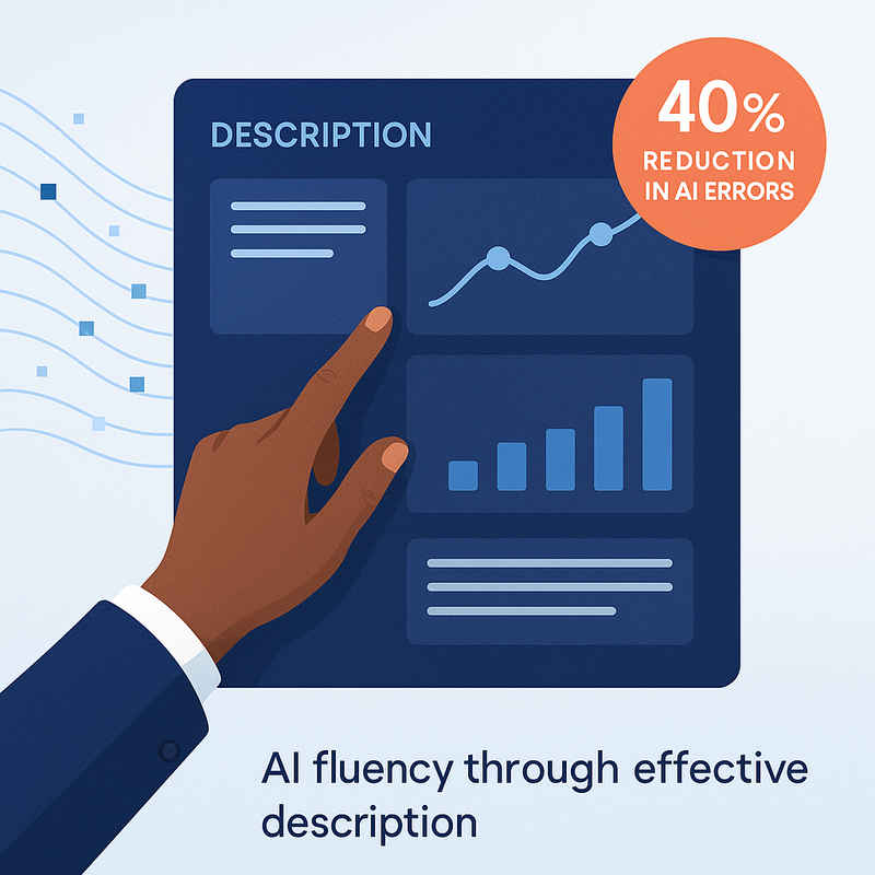 Image 2 AI Fluency Effective Interaction Through Clear Description