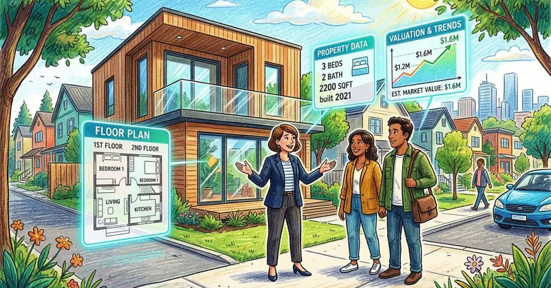 AI tools and strategies for UK real estate agents and property professionals