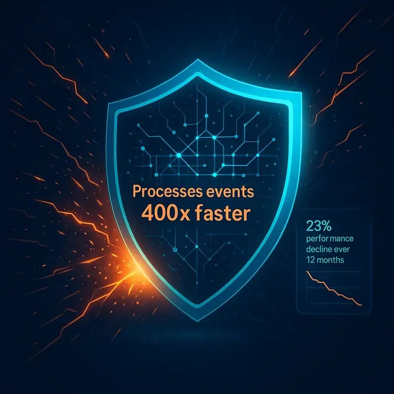Image 2 The New Front Line AI-Powered Cybersecurity Threat Detection