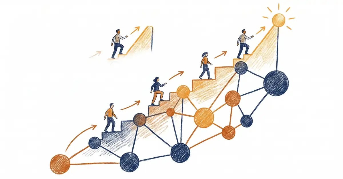 AI strategy framework showing maturity levels as ascending steps with business professionals climbing toward strategic AI adoption