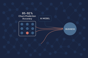 Navigating the AI Transformation Tightrope: Balancing Innovation, Regulation, and Human Capital
